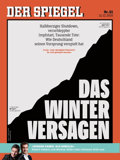 Cover Spiegel-Zeitschrift 51 2020