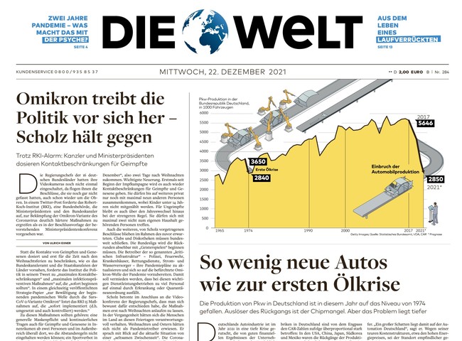 Die Welt Zeitung 22. Dezember 2021