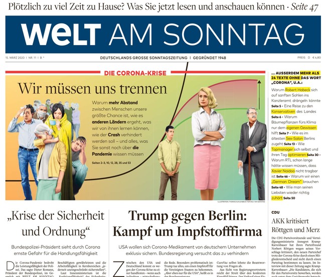 Welt am Sonntag Zeitung 15. März 2020